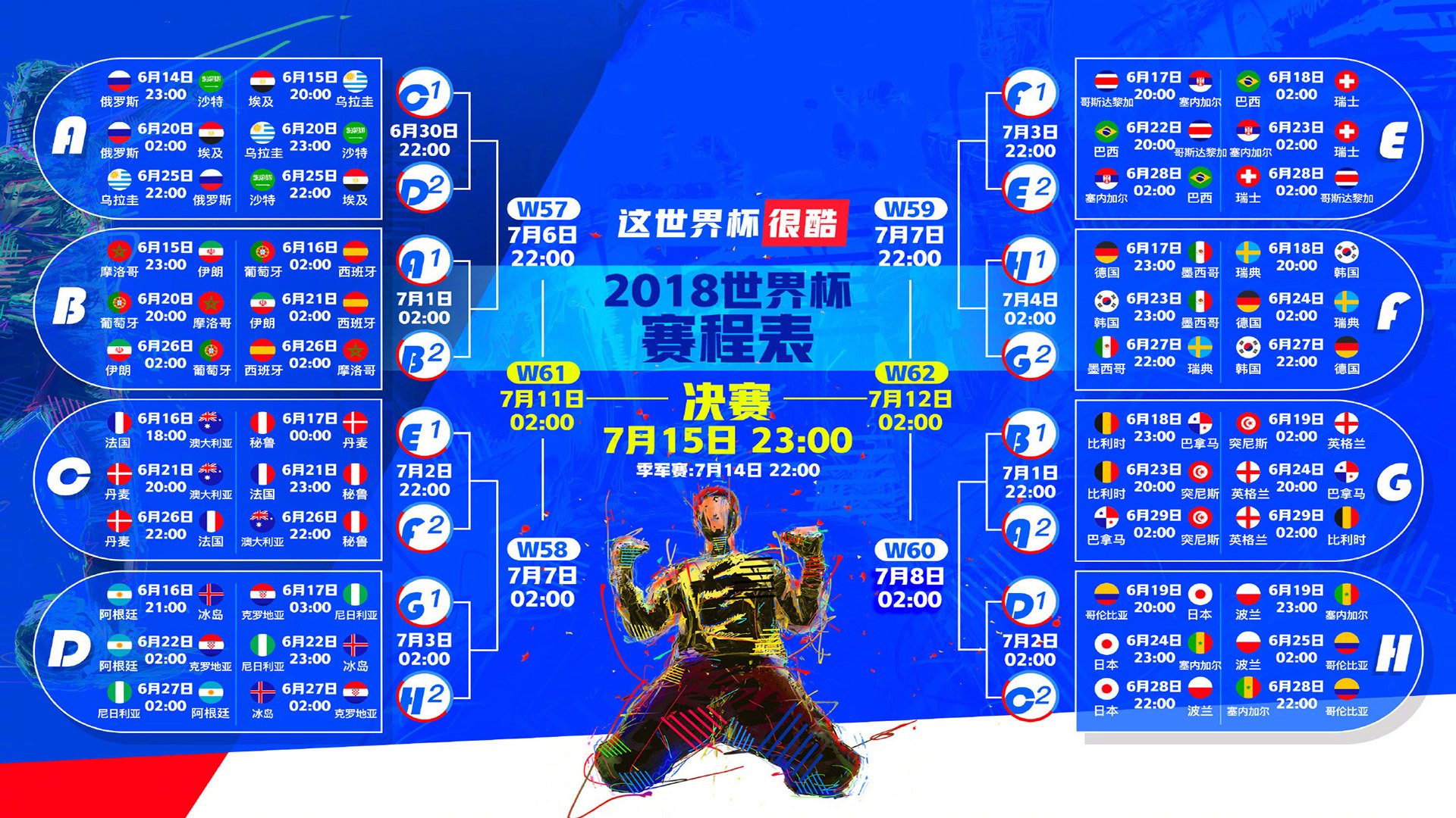 巴特勒爆冷击败塞尔维亚队，败北引爆全场！